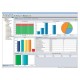 HP ProCurve Manager Plus 3.0 (Licence uniquement)