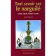 Tout Savoir Sur Le Narguile - Kamal Chaouachi