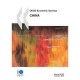 Oecd Economic Surveys : China (edition 2010) - Collectif
