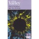 Persistance De La Vision - John Varley
