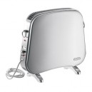 DeLonghi HR720 Chauffage