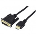 MCAD Cordon audio-vidéo (220052) Câble HDMI