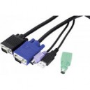 MCAD Cordons KVM (064940) Adaptateur PS/2