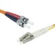 MCAD Câbles et connectiques/Fibre optique (392110) Câble en fibre optique