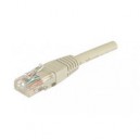 Cat. 5 UTP MCAD Cordons patch CAT5 et 5E (857210)