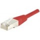 Cat. 6 UTP MCAD Cordons patch CAT6 et + (243740)