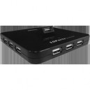 Sedna Hub USB 10 ports Easy Access - USB 2.0 Hi-Speed