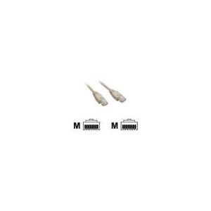 Cat. 6 UTP Mclsamar Cables et cordons réseaux (FCC6M-2M/BL)