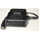 Sennheiser Adaptateur Peritel (ECTPERITE) SCART