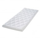 Julius Zöllner - 1350090400 - Matelas Berceau Dream Soft - 90x40 cm (Import Allemagne)