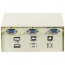 Dexlan Dexlan - Commutateur écran USB - 2 voies (017320)
