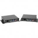 Konektikpc Kit émetteur/récepteur YUV sur CAT5 (3548380501276) Commutateur KVM