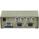 Konektikpc KVM de bureau PS/2 avec cordons pieuvre - 2 voies (3548380620700) Commutateur KVM