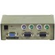 Konektikpc KVM de bureau PS/2 avec cordons pieuvre - 2 voies (3548380620700) Commutateur KVM