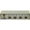 Konektikpc KVM de bureau PS/2 avec cordons pieuvre - 4 voies (3548380620809) Commutateur KVM