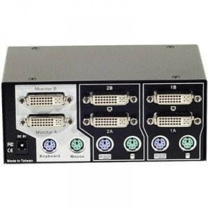 Konektikpc PS2-DVI 2 U.C (3548380520703) 2-port Commutateur KVM