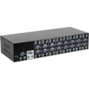 Konektikpc KVM Rackable 19 (3548380621202) Commutateur KVM