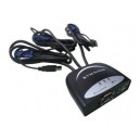 MCAD MCAD KVM/Mini KVM (061034) Commutateur KVM