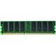HP mémoire - - DIMM 240 broches - DDR3 SDRAM HP 16 Go (500666B21)