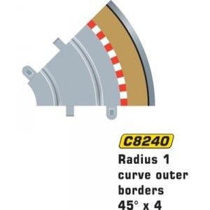 Hornby MKD - Circuit Car - Borders and barriers