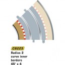 MKD - Circuit voitures - Bordures barrières (Scalextric)