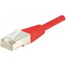 Cat. 6 Réseau Câble Konektikpc Cordon RJ45 patch FTP CAT 6 Rouge - 5,00 m (3524898425037)