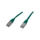Cat. 6 Réseau Câble Konektikpc Cordon RJ45 patch FTP CAT 6 Vert - 3,00 m (3524898423026)